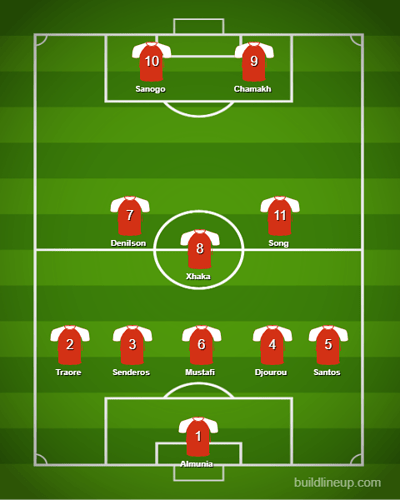 lineup%20(1)