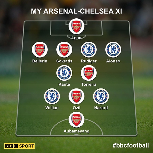 arsenal-chelsea-xi-879766f59bc7030892d4ca0b5908964a