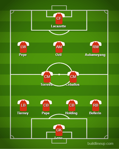 lineup1