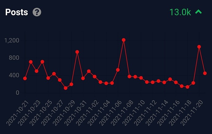 Screenshot_20211121-212548_Chrome