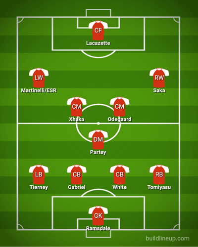 lineup (7)
