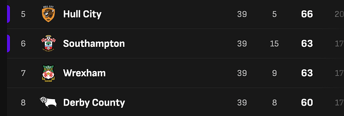 Scherm­afbeelding 2026-03-30 om 17.52.06