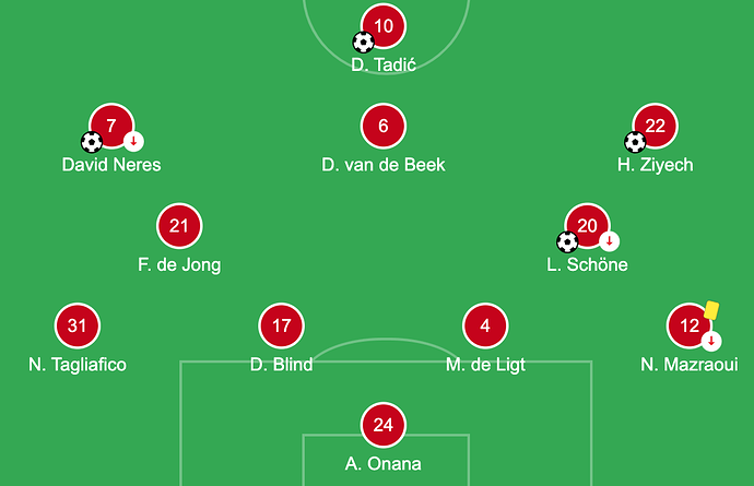 Scherm­afbeelding 2023-09-19 om 14.00.00