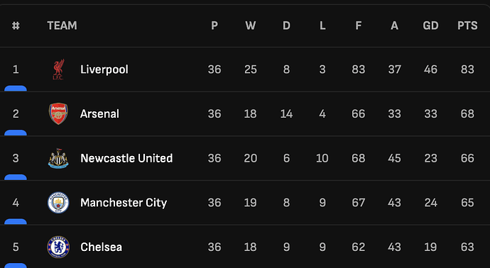 Scherm­afbeelding 2025-05-14 om 14.25.05