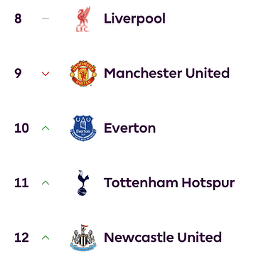 Screenshot 2025-12-04 at 18.32.51