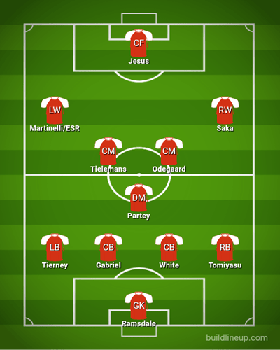 lineup (6)