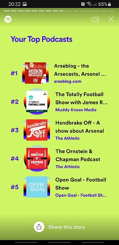 Screenshot_20201202-202224_Spotify