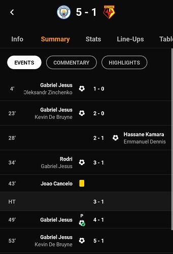 Screenshot_20220423-170955_LiveScore