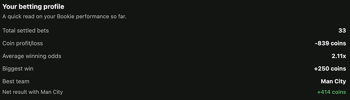 bet