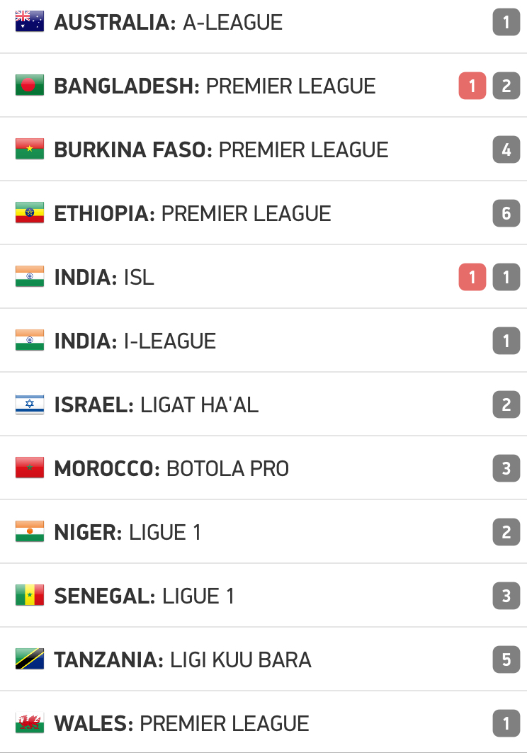 English Premier League Fixtures In Ethiopia Time - រូបភាពប្លុក | Images