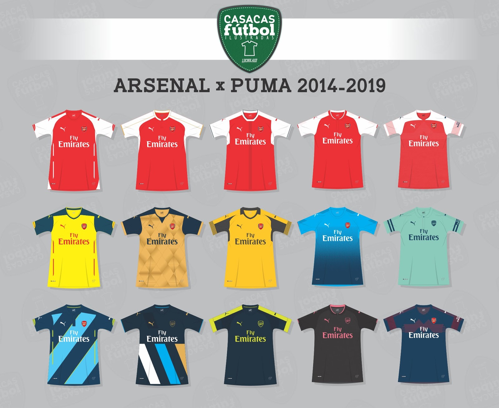 Arsenal sales kits history