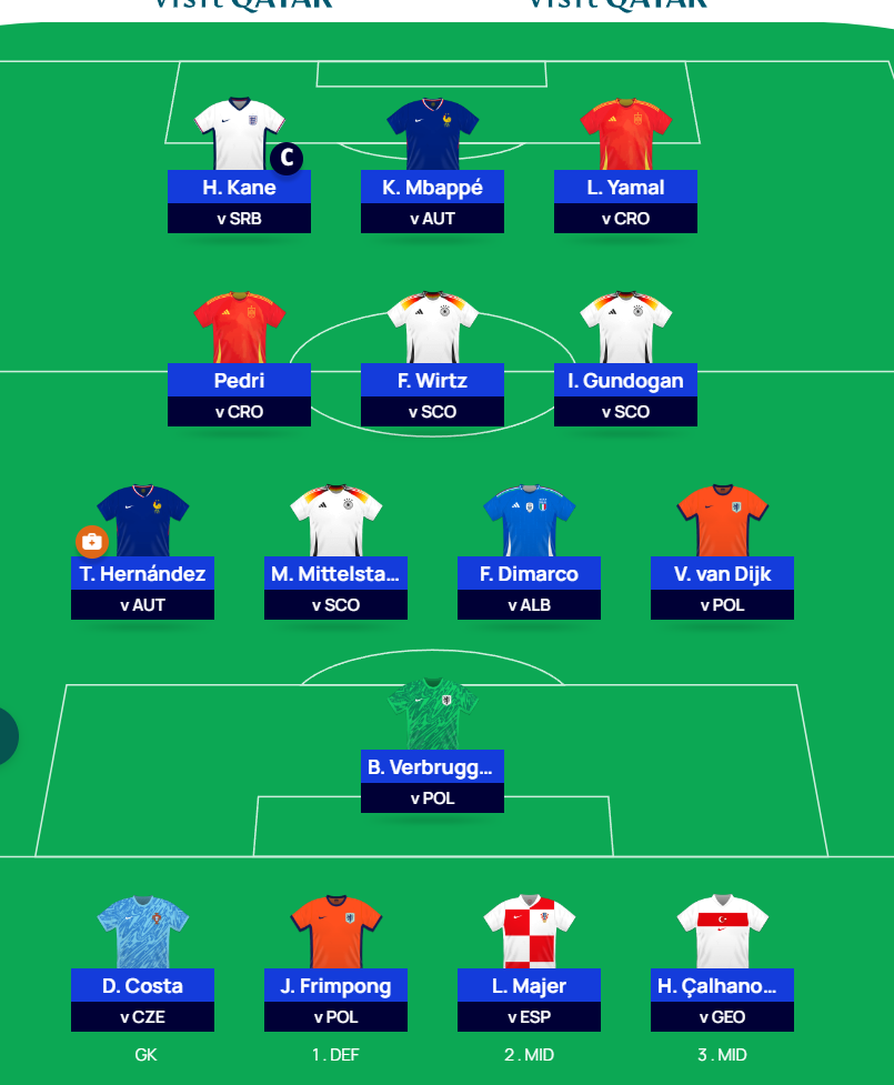 Euro 2024 Fantasy Football Play On Online Arsenal Community Fan Forum euro-2024-fantasy-football-play-on-online-arsenal-community-fan-forum