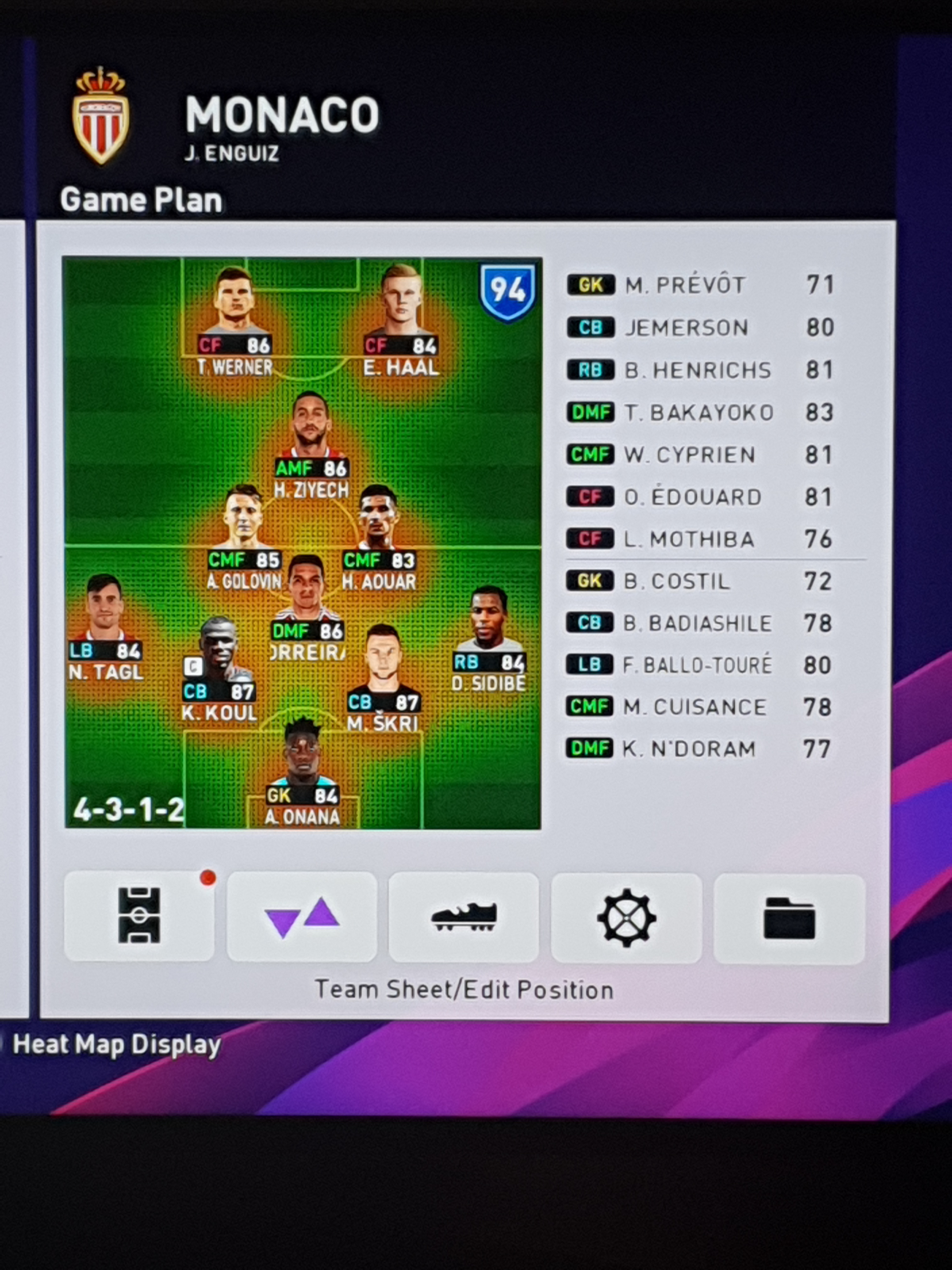 Pes 2021 Play On Online Arsenal Community Fan Forum